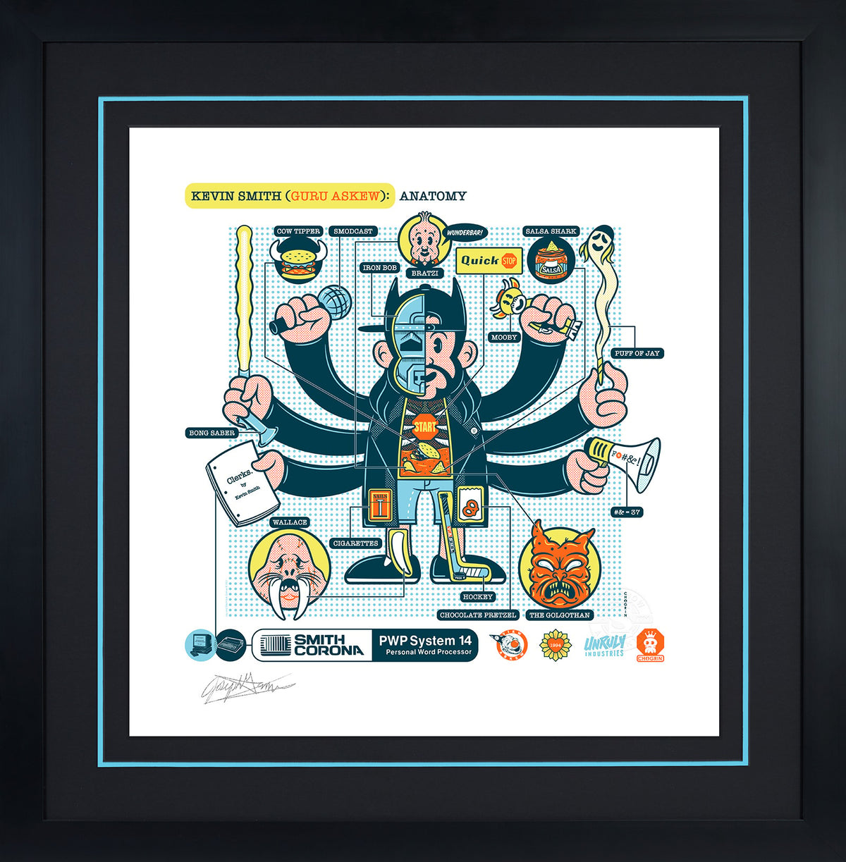 Kevin Smith: Guru Askew (Art Print)